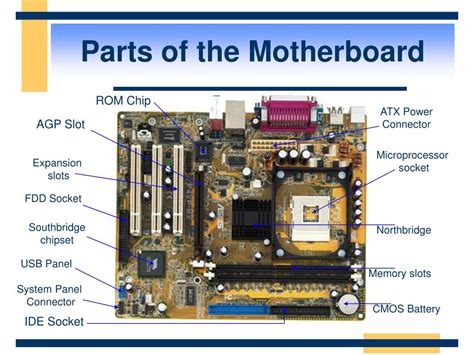 Parts Of A Motherboard And Their Functions .